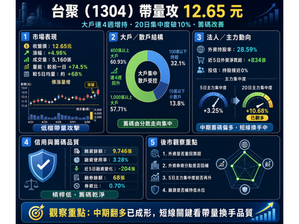 圖片來源：ChatGPT 製圖